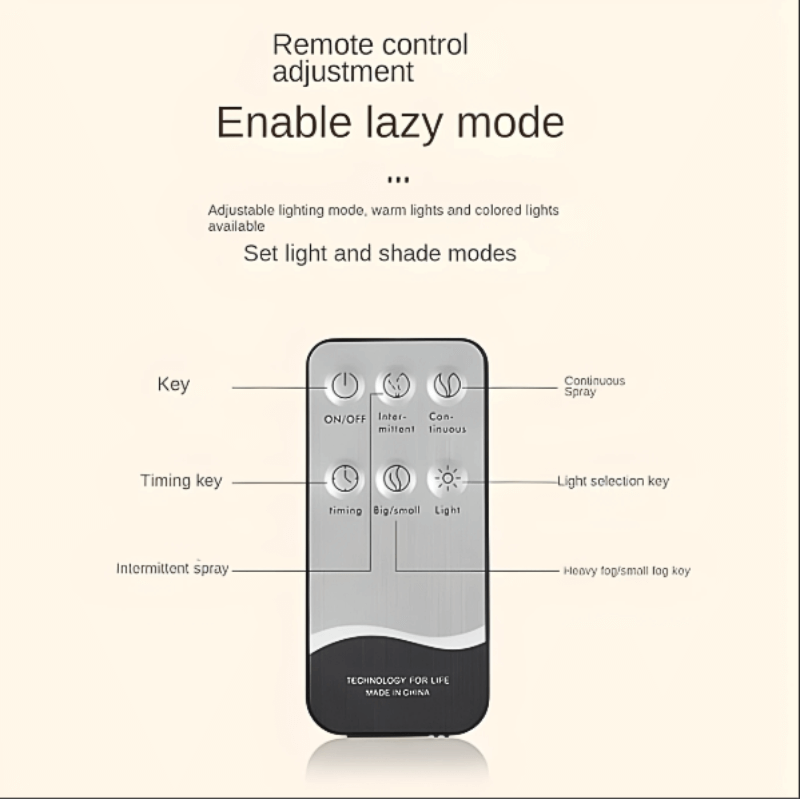PuraGlow™ Aromatherapy LED Oil Diffuser